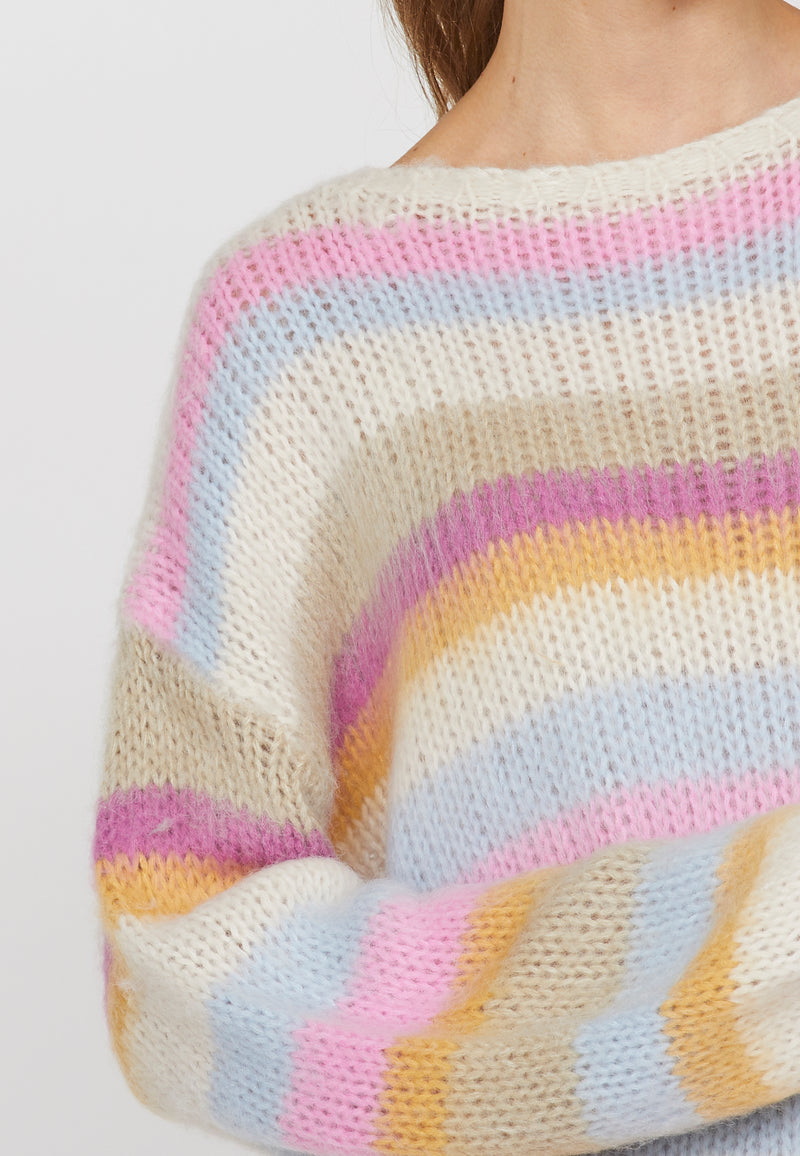 Pullover Lidar in Multi Colour
